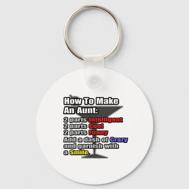 Så här skapar du en Moster Nyckelring (Framsida)