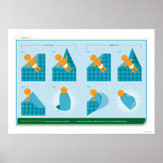 Så här Swaddle ska användas Poster