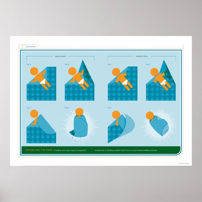 Så här Swaddle ska användas Poster (Framsidan)