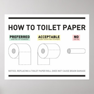 Så här Toilet Pappert Poster