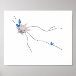 Säckskal vid kust vid viskkonjpiano dikt poster