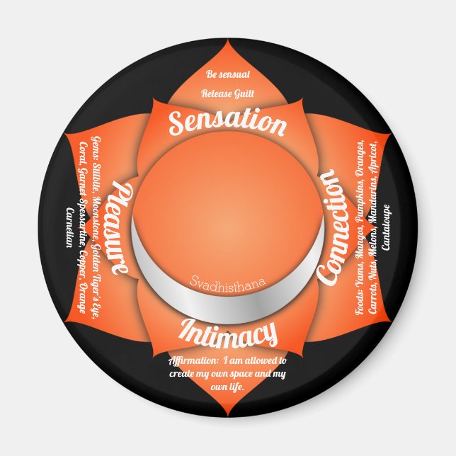 Sacral Chakra Magnet (Framsidan)