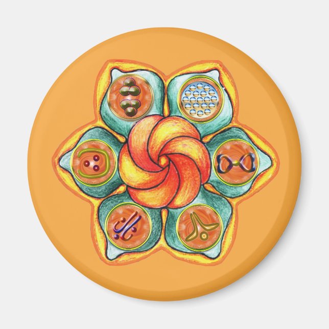 Sacral Chakra Mandala Magnet (Framsidan)
