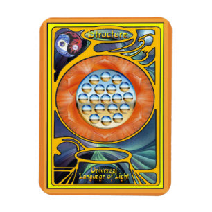 Sacral Chakra - Struktur Magnet