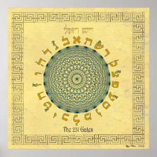 Saffranen för 231 grindar poster