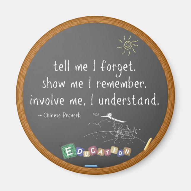 Säg att jag glömmer magneter (Framsidan)