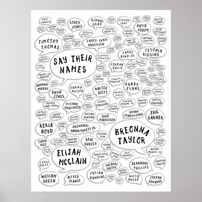 säga namn poster (Framsidan)