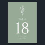 Sage Grönt Minimalist Blommigt Bouquet Bröllop Bordsnummer<br><div class="desc">Förbättra din händelsetabell med vårt Anpassade Blommigt Bouquet-Bordsnummer, med en minimalistisk blommigt för konst. Perfekt för bröllop, studenten, möhippor, babyduschar eller andra speciella tillfällen, dessa minimalistiska bordsnummer kommer att vägleda dina gäster samtidigt som de tillför en del modern charm till era bord-miljöer. Den enkla utformningen kompletterar en mängd olika händelser...</div>
