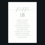 Sage Grönt Minimalist Script Bröllop-sätesplan Bordsnummer<br><div class="desc">Planen för bordsnummer av anpassade. Den har en sage-grönt med visuella skript och klassisk typografi. Anpassa genom att lägga till egna detaljer. Denna minimalistiska sittplan för bord är perfekt för bröllop,  babyduschar,  möhippor,  födelsedagar och mycket annat.</div>