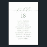 Sage Grönt Minimalist Script Bröllop-sätesplan Bordsnummer<br><div class="desc">Planen för bordsnummer av anpassade. Den har en sage-grönt med visuella skript och klassisk typografi. Anpassa genom att lägga till egna detaljer. Denna minimalistiska sittplan för bord är perfekt för bröllop,  babyduschar,  möhippor,  födelsedagar och mycket annat.</div>
