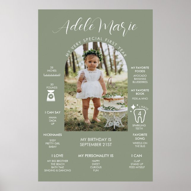 Sage Grönt Photo First Birthday Milestone Poster (Framsidan)