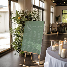 Sage-Gröntens sittdiagram | Botaniskt geometriskt Poster