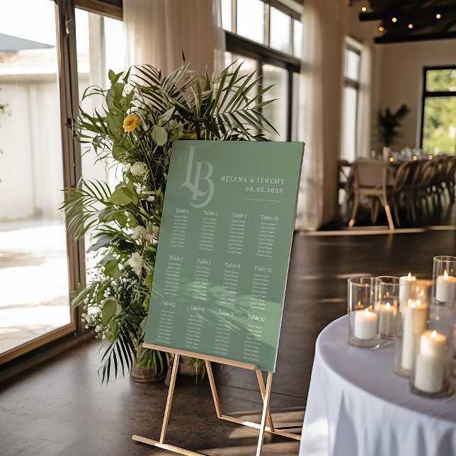 Sage-Gröntens sittdiagram | Botaniskt geometriskt Poster (Skapare uppladdad)