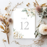 Sage Löv & White Flower bröllopsmottagning Bordsnummer<br><div class="desc">Sage Löv & White Flower Wedding Reception Bordsnummer Öka din bröllopsmottagningsambians med Bordsnumret Sage Löv & White Flower Wedding Reception. Bordsnumret i elegant fångar perfekt kärnan i en raffinerad elegans och botanisk skönhet, och blandar sig sömlöst i alla sofistikerade bröllop-teman. Designat med en mjuk, pristine-bakgrund markeras numret i en contemporary...</div>