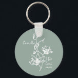 Sage Rustic I Do Crew Bridesmaid Möhippa Nyckelring<br><div class="desc">Botanisk blommigt mot en färglös grönt/mynta ger en utmärkt bridesi till brudens sida. Anpassa enkelt med namn och vilket händelsemedatum du vill ha. Gift keepsaké för bachelorette-partiet,  brudens sida,  maid of honor med mera.</div>