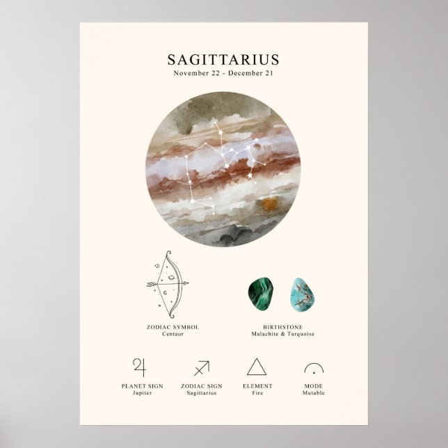 Sagittarius Astrological Sign Poster (Framsidan)