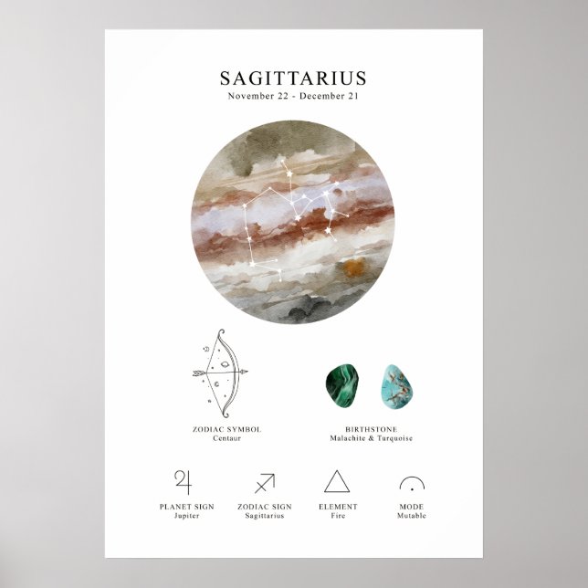 Sagittarius Astrological Sign Poster (Framsidan)