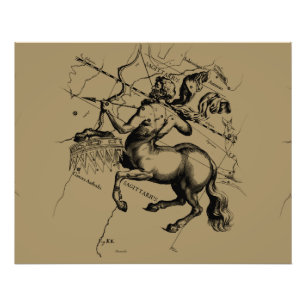 Sagittarius Constellation Hevelius 1690 Engrave Fototryck