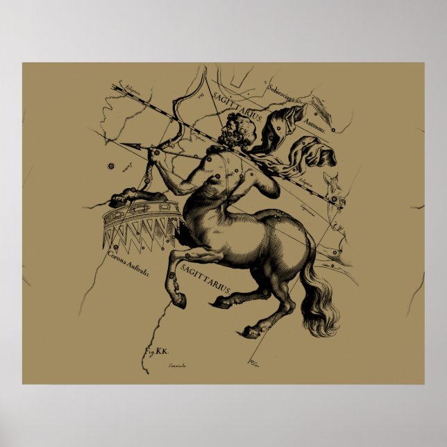 Sagittarius Constellation Hevelius 1690 Engrave Poster (Framsidan)
