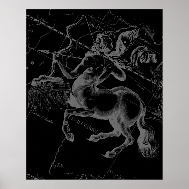 Sagittarius Constellation Hevelius circa 1690 Poster (Framsidan)