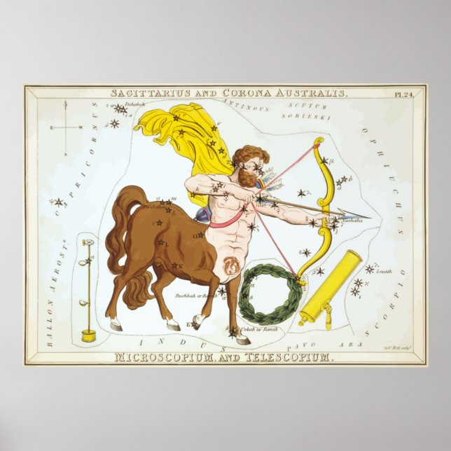 Sagittarius - Constellation - Horoscope - Zodiac Poster (Framsidan)