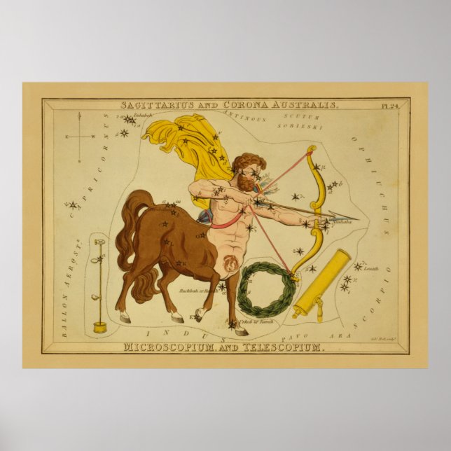 Sagittarius - Vintagens tecken på Zodiac-bilden Poster (Framsidan)