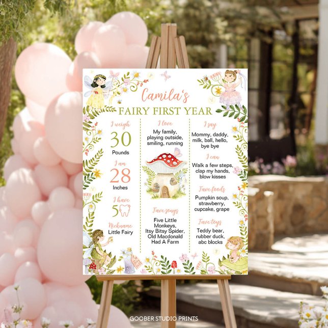 Sagoförsta blomsterträdgård Födelsedagsmilstolpe s Poster (Skapare uppladdad)