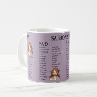 Saidonyms Kaffemugg