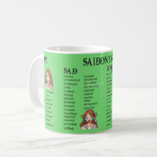 Saidonyms Kaffemugg