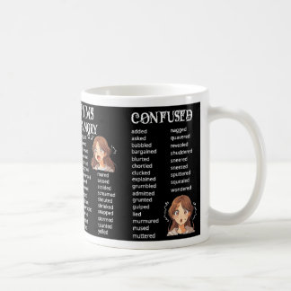 Saidonyms Kaffemugg