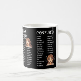 Saidonyms Kaffemugg