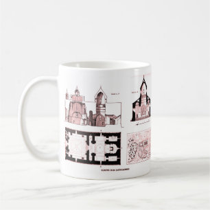 Saint Bartholomew-klostret golv och kor-plan C Kaffemugg
