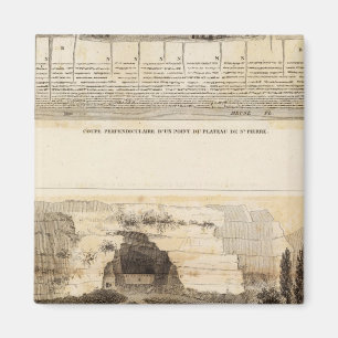 Saint Pierre Plateau Magnet