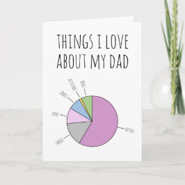 Sak I Kärlek om min Pappa fyllning i blankt Helgkort