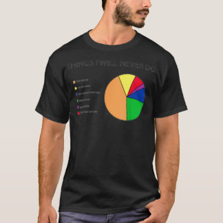 Sak I kommer aldrig att göra Paj-diagram T Shirt