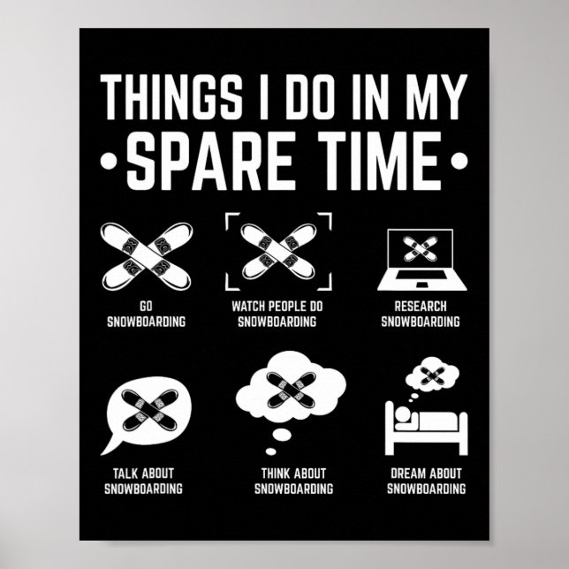 Sak jag gör i min skottidsnod poster (Framsidan)