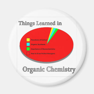 Saken jag lärde mig i organisk kemi magnet