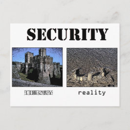 Säkerhet - teori och verklighet vykort