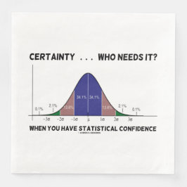 Säkerhet ... Vem behöver det? När du har statistik Pappersservett