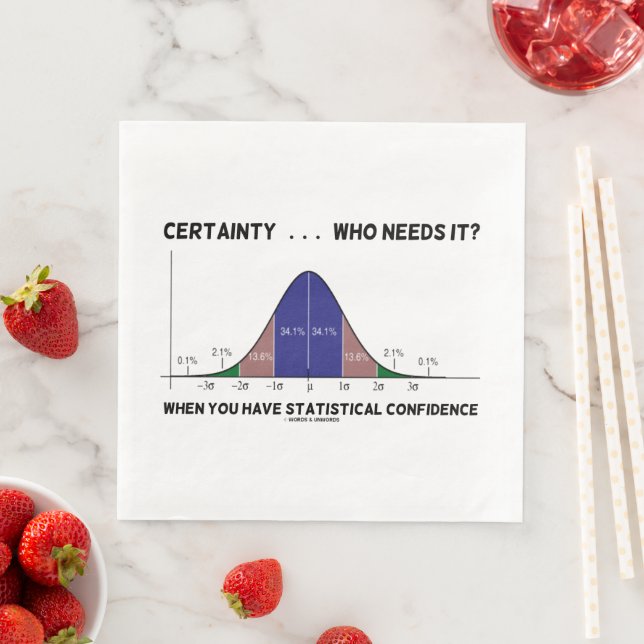 Säkerhet ... Vem behöver det? När du har statistik Pappersservett (Insitu)
