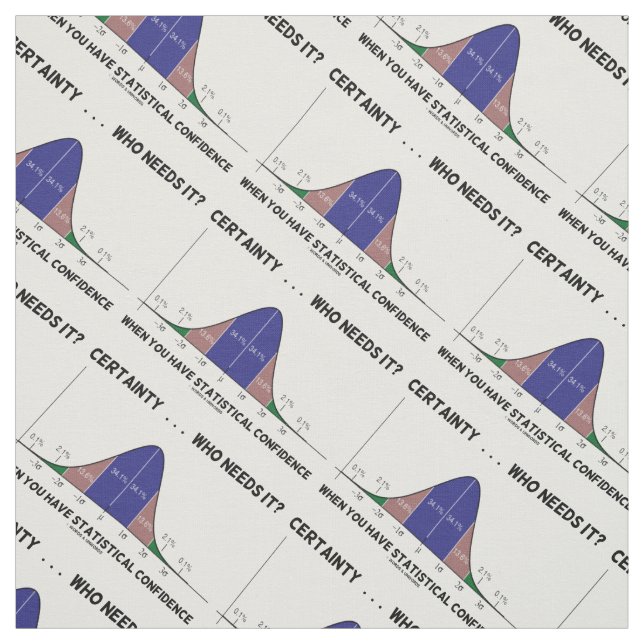 Säkerhet ... Vem behöver det? Statistiskt förtroen Tyg (Provkarta)