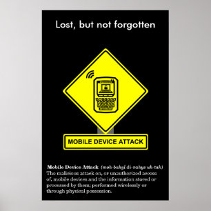 Säkerhetsmedvetandegrad för Mobile Device Attentio Poster
