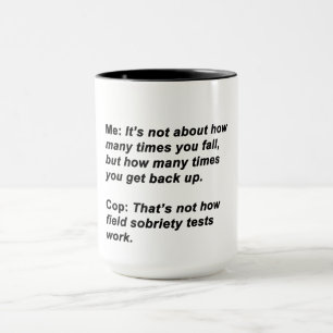 Säkerhetstest Mugg
