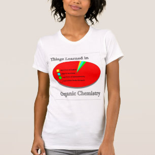 Sakerna mig som är lärd i organisk kemi t shirt