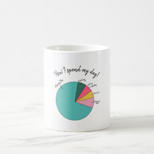 Saknar dig hur jag tillbringar min dag länge avst kaffemugg