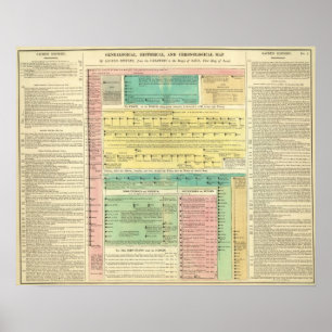 Sakral biblisk historia poster