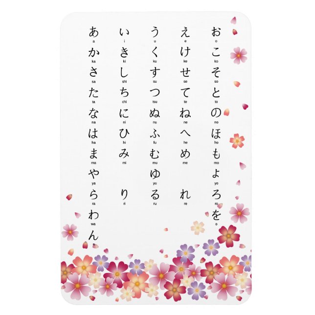 Sakura Blommar Hiragana med japanska rumänska Magnet (Vertikal)