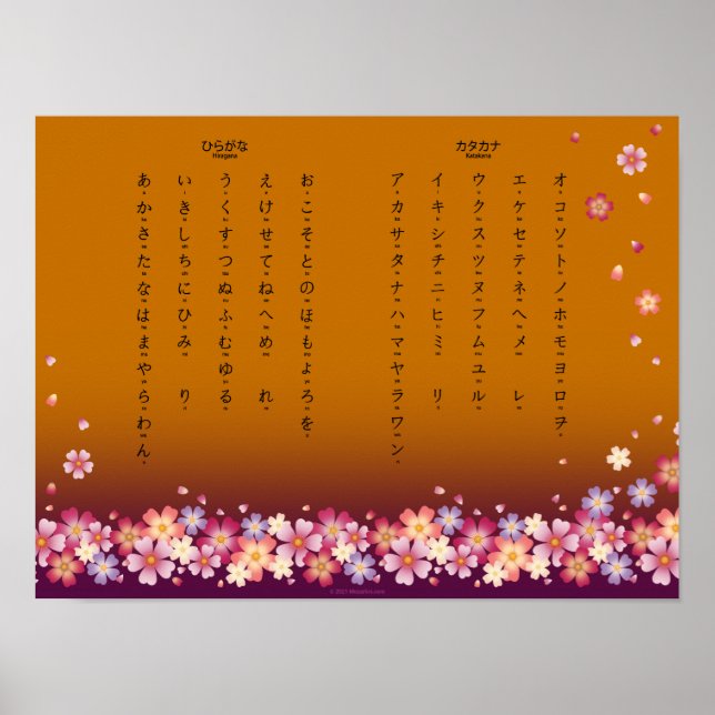 Sakura Blommars Hiragana Katakana Japanska Student Poster (Framsidan)
