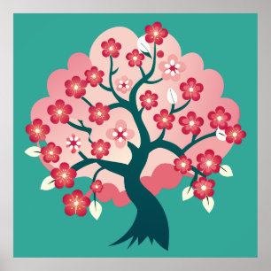 Sakura Cascade Poster