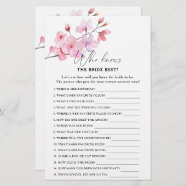 Sakura - Vem känner till det brista bästa spelet